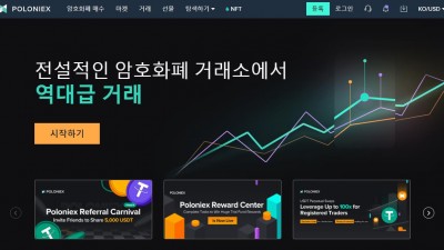 폴로니엑스 Poloniex
